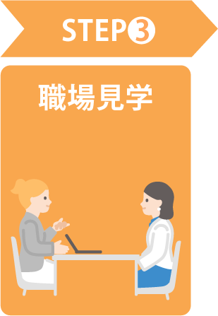 step3、職場見学